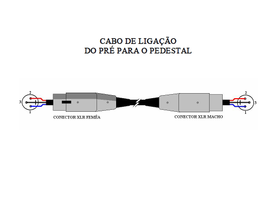 CABO DE LIGAÇÃO DO PRÉ PARA O PEDESTAL