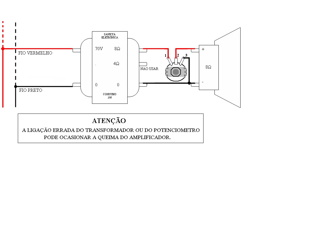 Esquema de ligação de sonofletor com transformador e potenciometro