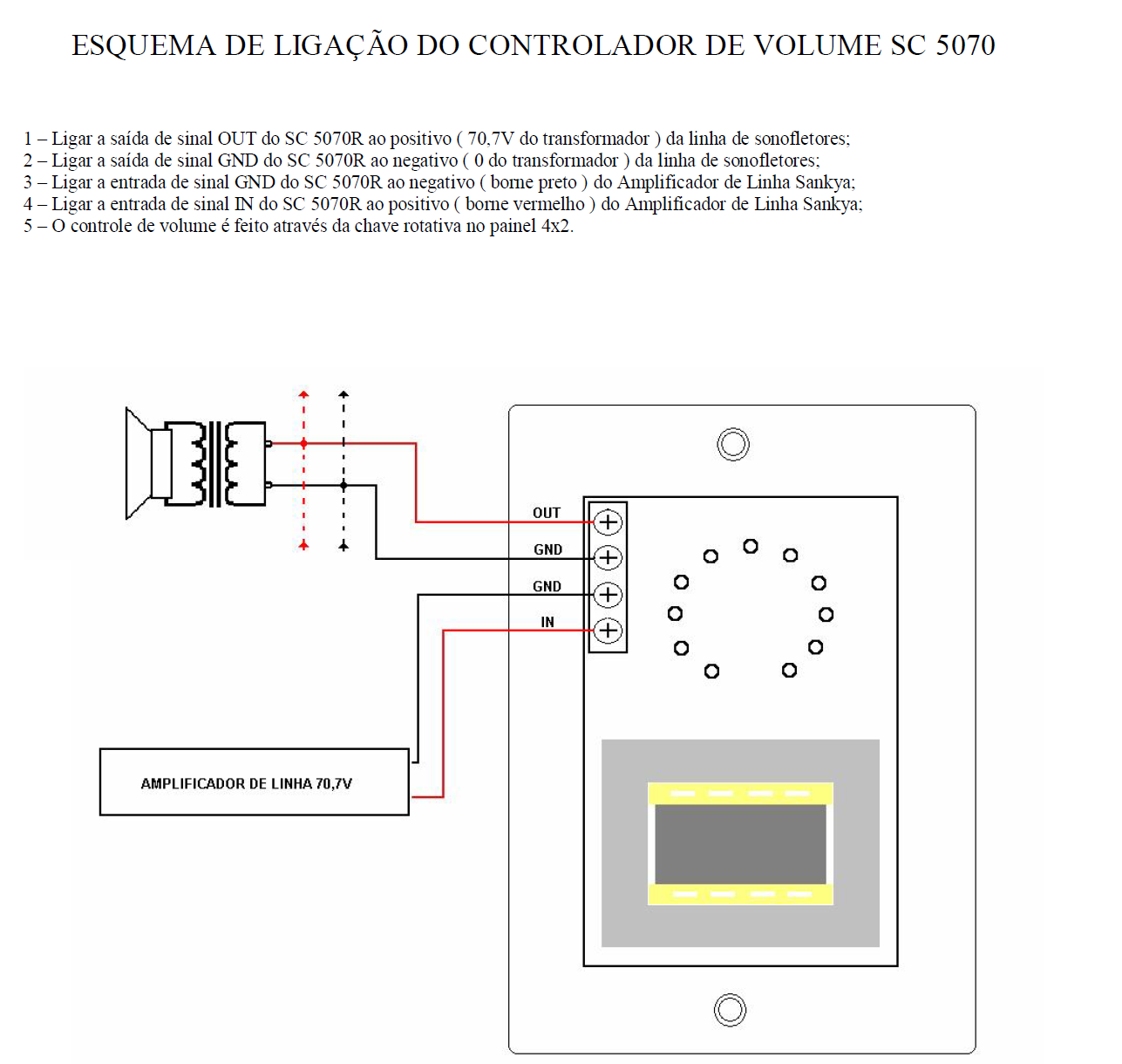 Esquema de ligação do controlador de volume SC 5070