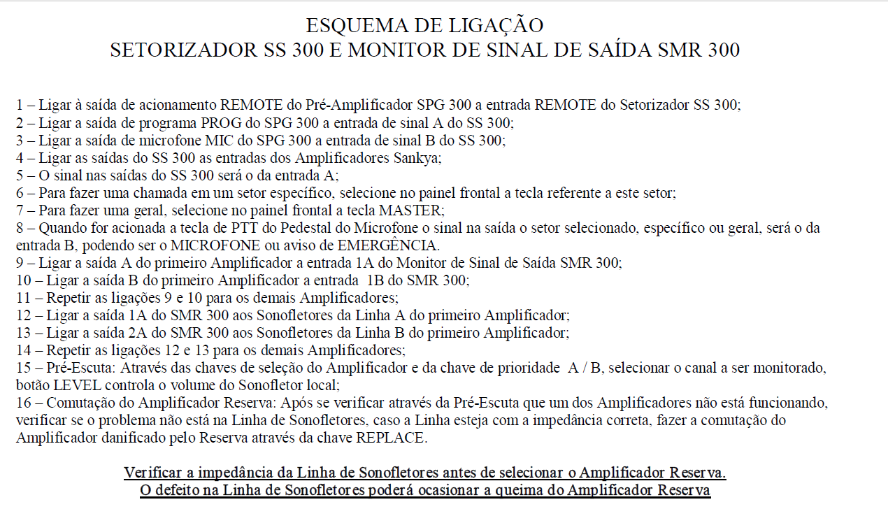 Esquema de Ligação Setorizador SS 300 e Monitor de Sinal de Saída SMR 300