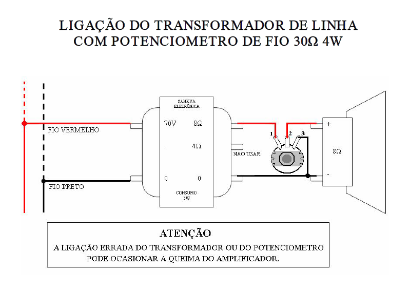 Ligação do Transformador de linha com potenciometro de fio 30Ω 4W